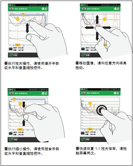 FLUKE DSX2-5000 CH等基于Versiv2平台的网络测试仪触摸屏使用指南